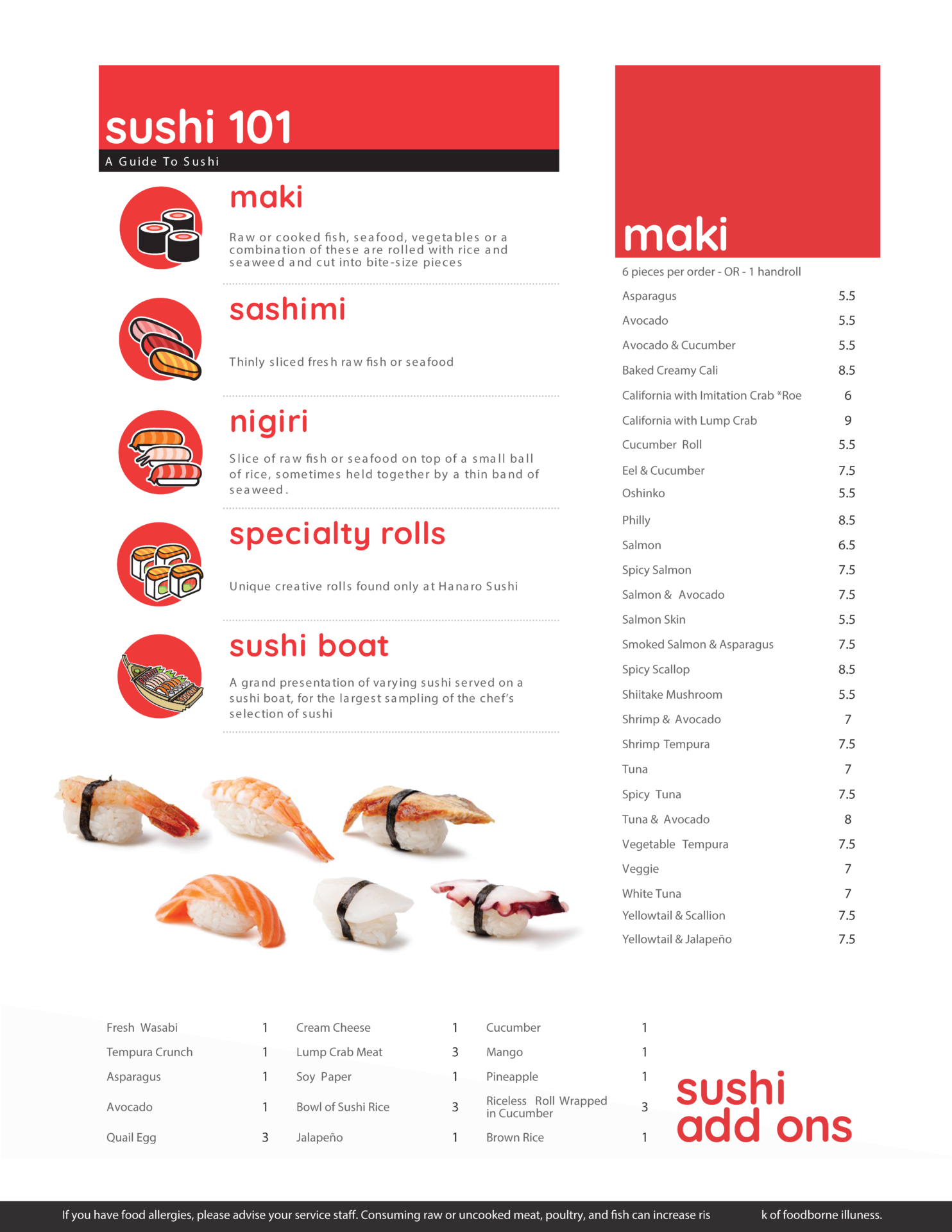 Bethesda Woodmont Triangle - Kusshi Sushi